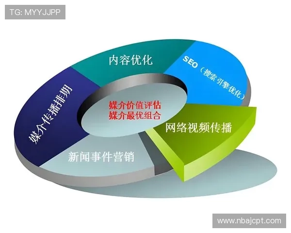 满贯体育平台的赛事直播质量提升方案与用户互动体验优化措施